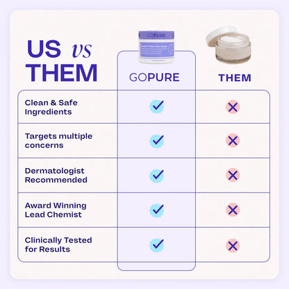 Sculpt & Tone Arm Cream